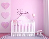 Name and butterflies